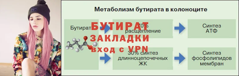 БУТИРАТ бутик  где найти наркотики  Балашов 